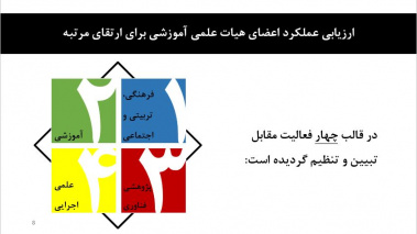 محتوای آفلاین کارگاه الزامات و پیش نیازهای آئین نامه ارتقاء و ترفیع اعضای هیئت علمی